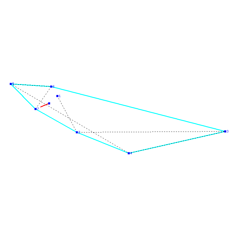Flugauswertung